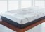 Matrace Sirmium Platinum