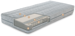 Matrace Classic Pocket