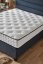Matrace HYPERSOFT
