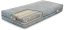 Matrace Balance Plus