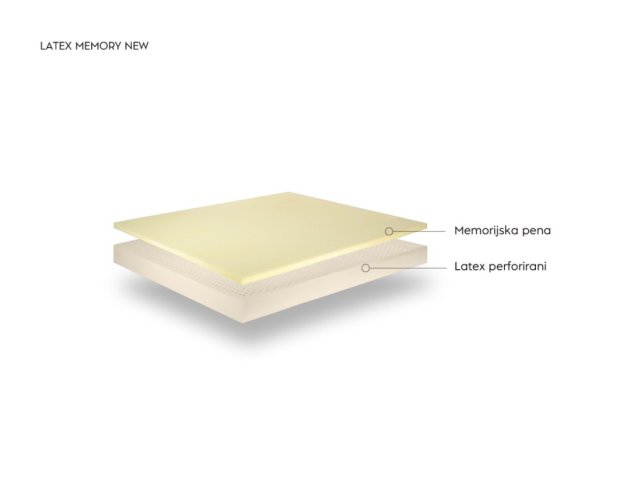 LATEX MEMORY NEW
