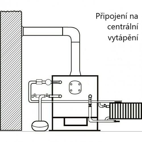 PRO-TERMO ALPINA BOILER 24KW - béžová